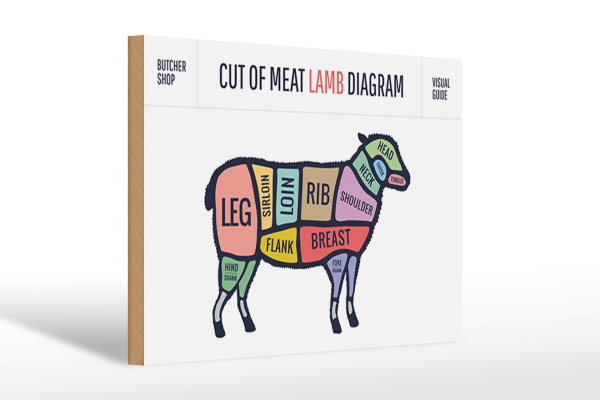 Holzschild Lamm 30x20cm cuts of meat lamb Metzgerei