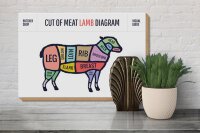 Holzschild Lamm 30x20cm cuts of meat lamb Metzgerei
