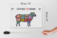 Holzschild Lamm 30x20cm cuts of meat lamb Metzgerei
