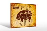 Holzschild Schwein 30x20cm Pork cuts organic Metzgerei
