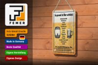Blechschild Spruch 12x18cm so gesund ist Bier wirklich