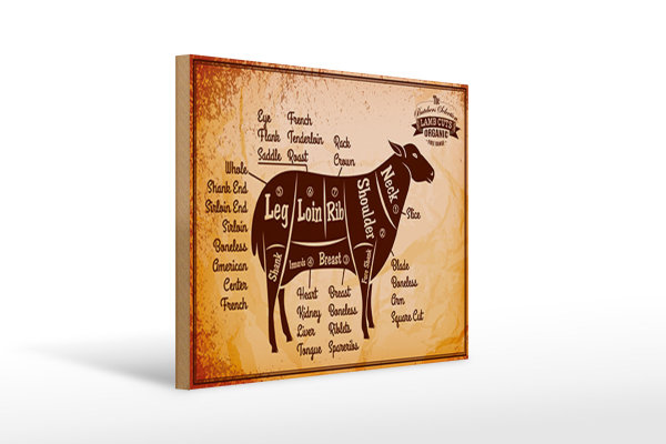 Holzschild Lamm 40x30cm Lamb cuts Organic Metzgerei