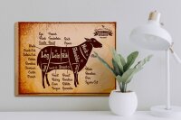 Holzschild Lamm 40x30cm Lamb cuts Organic Metzgerei