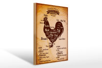 Holzschild Hähnchen 30x40cm Chicken cuts Organic...