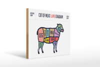 Holzschild Lamm 40x30cm cuts of meat lamb Metzgerei