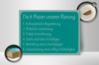 Holzschild Spruch 40x30cm Die 6 Phasen unserer Planung