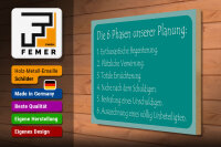 Holzschild Spruch 40x30cm Die 6 Phasen unserer Planung