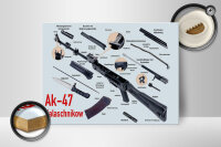 Holzschild Gewehr 40x30cm AK-47 Kalaschnikow Einzelteile