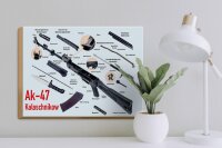 Holzschild Gewehr 40x30cm AK-47 Kalaschnikow Einzelteile