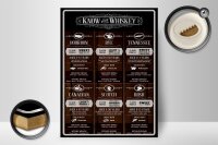 Holzschild Alkohol 30x40cm know your Whiskey Bourbon Rye