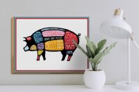 Holzschild Metzger 40x30cm Schwein cuts Pork Fleisch
