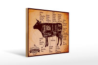 Holzschild Metzger 40x30cm Beef cuts Organic Metzgerei