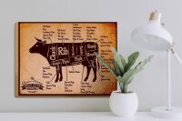 Holzschild Metzger 40x30cm Beef cuts Organic Metzgerei