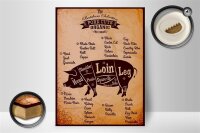 Holzschild Metzger 30x40cm Pork cuts Organic free Schwein