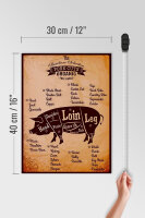 Holzschild Metzger 30x40cm Pork cuts Organic free Schwein